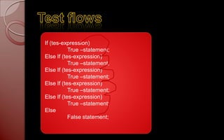 If (tes-expression)
           True –statement;
Else If (tes-expression)
           True –statement;
Else If (tes-expression)
           True –statement;
Else If (tes-expression)
           True –statement;
Else If (tes-expression)
           True –statement;
Else
           False statement;
 