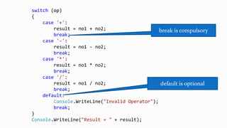 switch (op)
{
case '+':
result = no1 + no2;
break;
case '-':
result = no1 - no2;
break;
case '*':
result = no1 * no2;
break;
case '/':
result = no1 / no2;
break;
default:
Console.WriteLine("Invalid Operator");
break;
}
Console.WriteLine("Result = " + result);
break is compulsory
default is optional
 