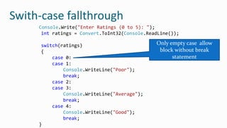 Console.Write("Enter Ratings (0 to 5): ");
int ratings = Convert.ToInt32(Console.ReadLine());
switch(ratings)
{
case 0:
case 1:
Console.WriteLine("Poor");
break;
case 2:
case 3:
Console.WriteLine("Average");
break;
case 4:
Console.WriteLine("Good");
break;
}
Only empty case allow
block without break
statement
Swith-case fallthrough
 