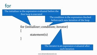 for
for (initializer; condition; iterator)
{
statement(s)
}
The initializer is the expression evaluated before the
first loop is executed
The condition is the expression checked
before each new iteration of the loop
The iterator is an expression evaluated after
each iteration
www.dotnetvideotutorial.com
 