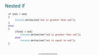 Nested if
if (no1 > no2)
{
Console.WriteLine("no1 is greater than no2");
}
else
{
if(no1 < no2)
Console.WriteLine("no2 is greater than no1");
else
Console.WriteLine("no1 is equal to no2");
}
www.dotnetvideotutorial.com
 