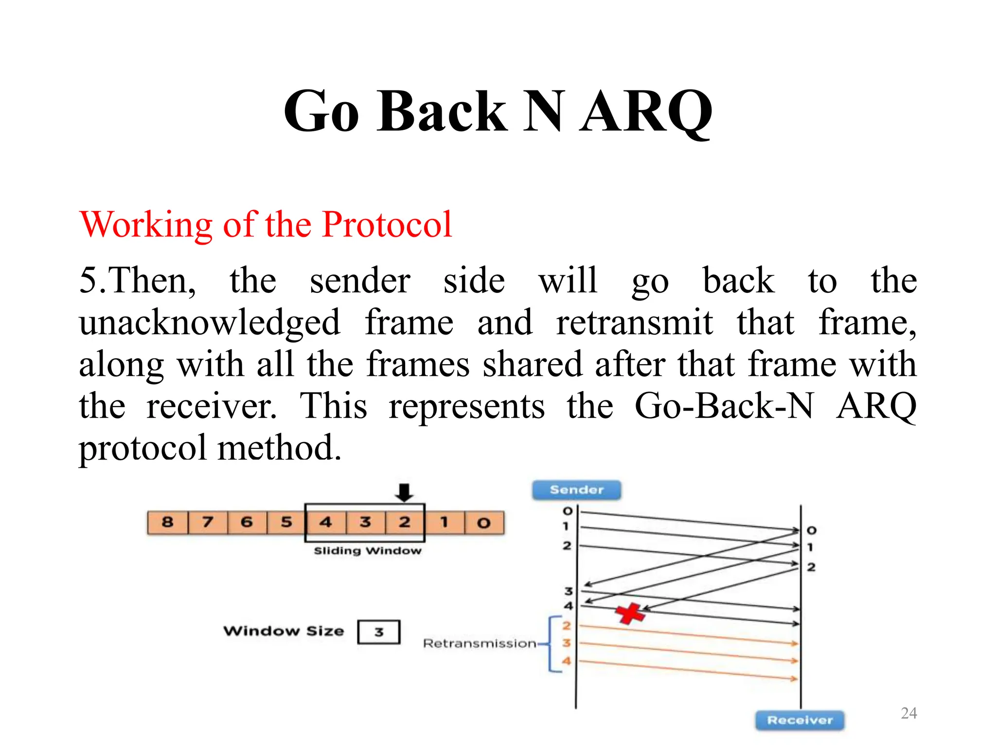 Go Back N ARQ
Working of the Protocol
5.Then, the sender side will go back to the
unacknowledged frame and retransmit that frame,
along with all the frames shared after that frame with
the receiver. This represents the Go-Back-N ARQ
protocol method.
24
 