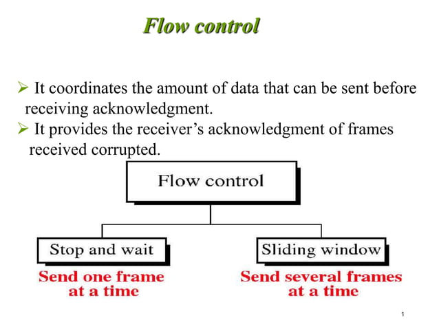 Flow Control & Error control in Data Link Layer .ppt