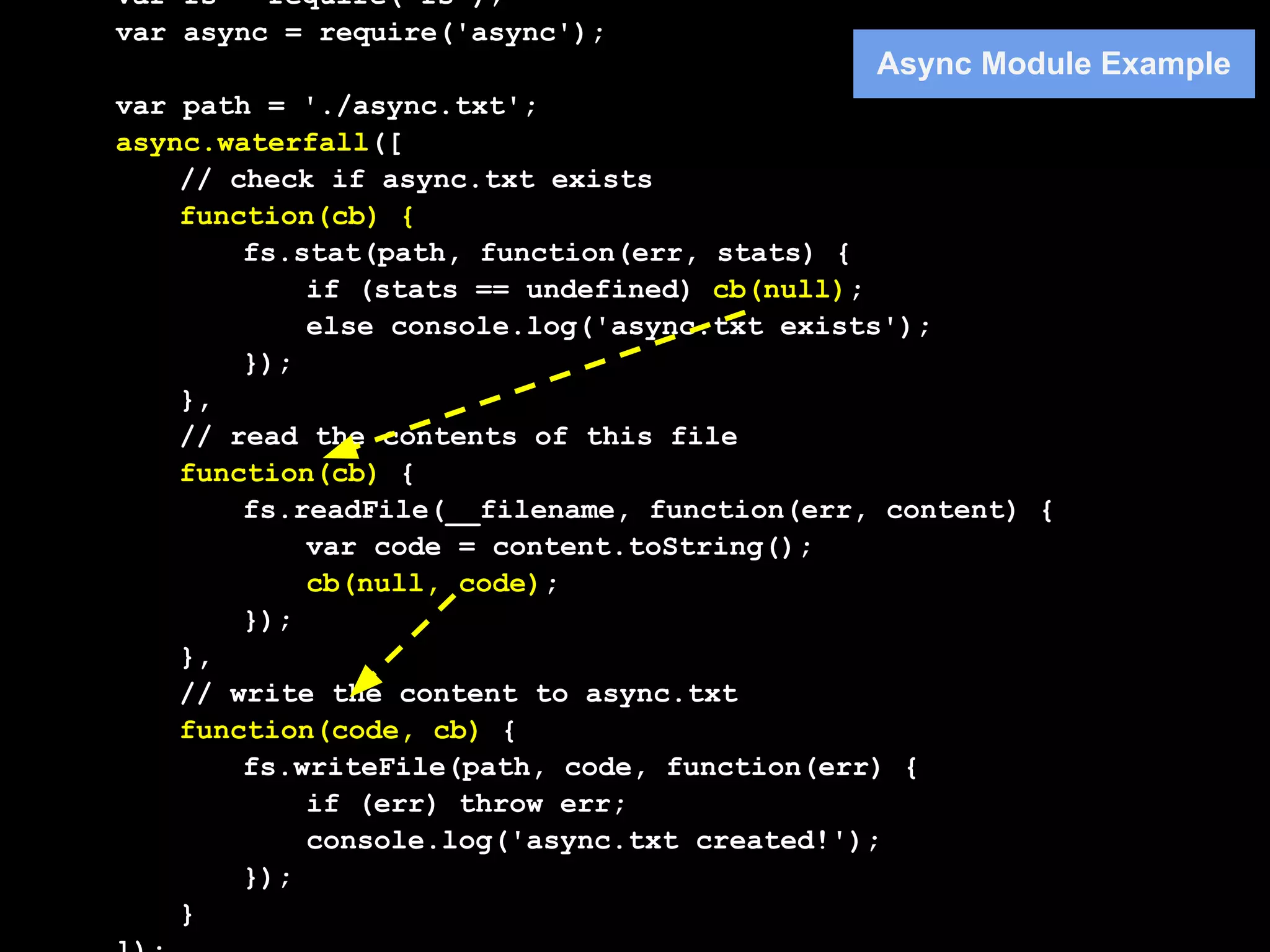 var fs = require('fs');
var async = require('async');
                                             Async Module Example
var path = './async.txt';
async.waterfall([
    // check if async.txt exists
    function(cb) {
        fs.stat(path, function(err, stats) {
            if (stats == undefined) cb(null);
            else console.log('async.txt exists');
        });
    },
    // read the contents of this file
    function(cb) {
        fs.readFile(__filename, function(err, content) {
            var code = content.toString();
            cb(null, code);
        });
    },
    // write the content to async.txt
    function(code, cb) {
        fs.writeFile(path, code, function(err) {
            if (err) throw err;
            console.log('async.txt created!');
        });
    }
 