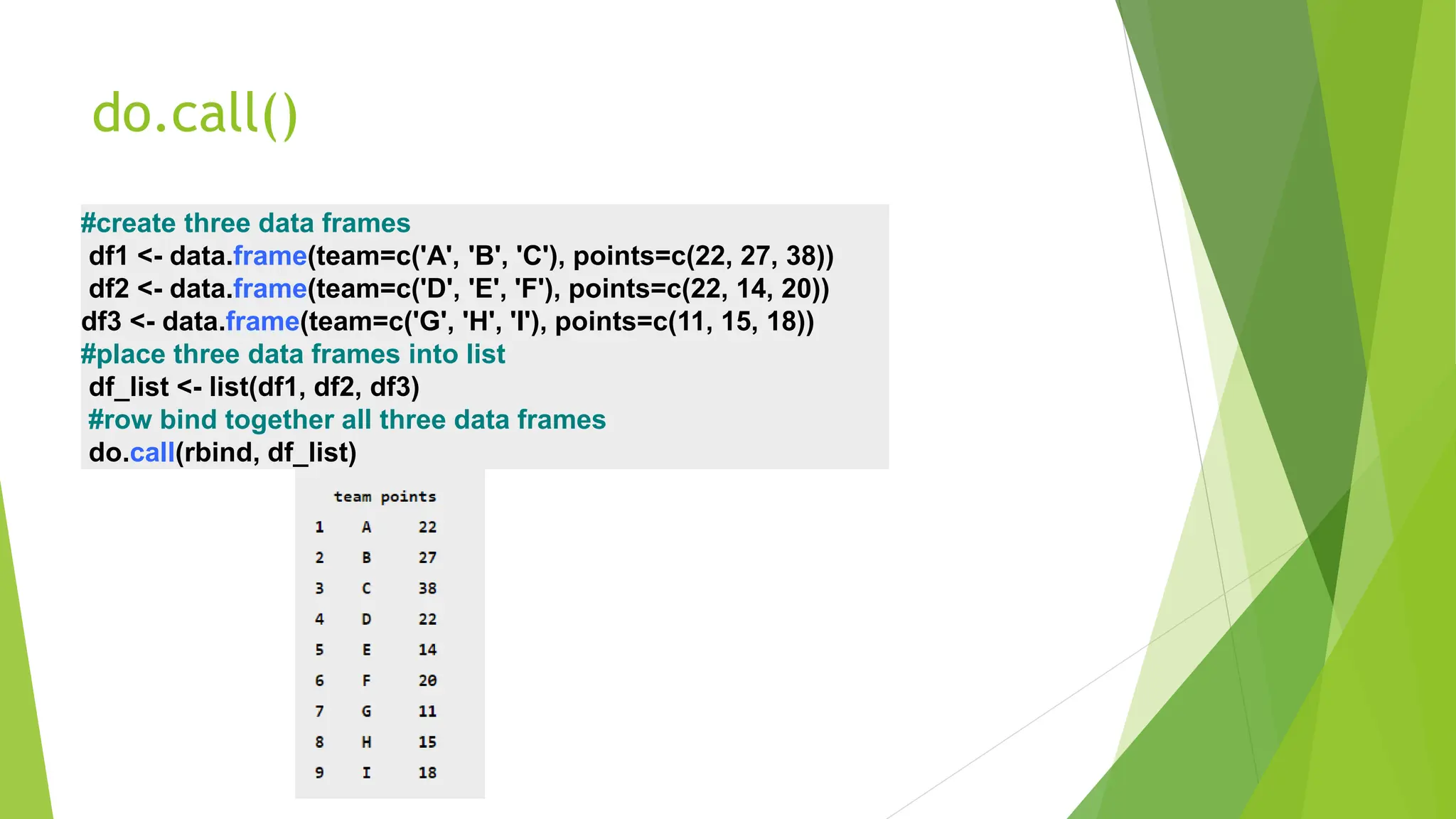do.call() #create three data frames df1 <- data.frame(team=c('A', 'B', 'C'), points=c(22, 27, 38)) df2 <- data.frame(team=c('D', 'E', 'F'), points=c(22, 14, 20)) df3 <- data.frame(team=c('G', 'H', 'I'), points=c(11, 15, 18)) #place three data frames into list df_list <- list(df1, df2, df3) #row bind together all three data frames do.call(rbind, df_list) 