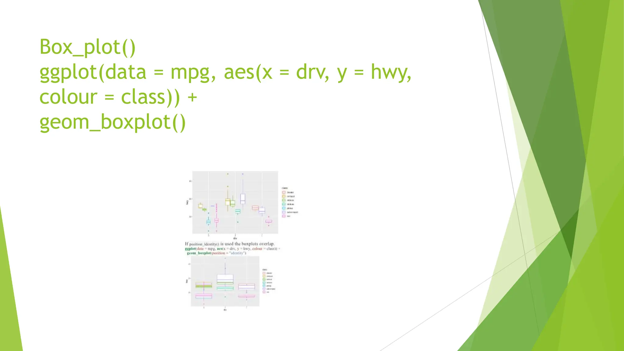 Box_plot() ggplot(data = mpg, aes(x = drv, y = hwy, colour = class)) + geom_boxplot() 