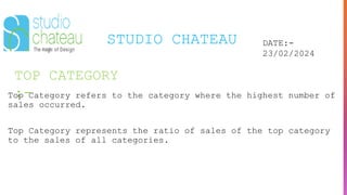 TOP CATEGORY
:-
STUDIO CHATEAU DATE:-
23/02/2024
Top Category refers to the category where the highest number of
sales occurred.
Top Category represents the ratio of sales of the top category
to the sales of all categories.
 