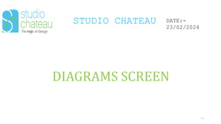 STUDIO CHATEAU
16
DATE:-
23/02/2024
DIAGRAMS SCREEN
 