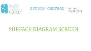 STUDIO CHATEAU
53
DATE:-
23/02/2024
SURFACE DIAGRAM SCREEN
 