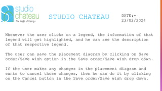 STUDIO CHATEAU DATE:-
23/02/2024
Whenever the user clicks on a legend, the information of that
legend will get highlighted, and he can see the description
of that respective legend.
The user can save the placement diagram by clicking on Save
order/Save wish option in the Save order/Save wish drop down.
If the user makes any changes in the placement diagram and
wants to cancel those changes, then he can do it by clicking
on the Cancel button in the Save order/Save wish drop down.
 