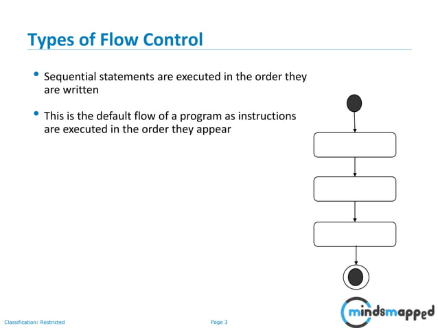 Session 07 - Flow Control Statements | PPT