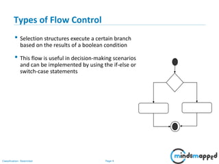 Session 07 - Flow Control Statements | PPTX
