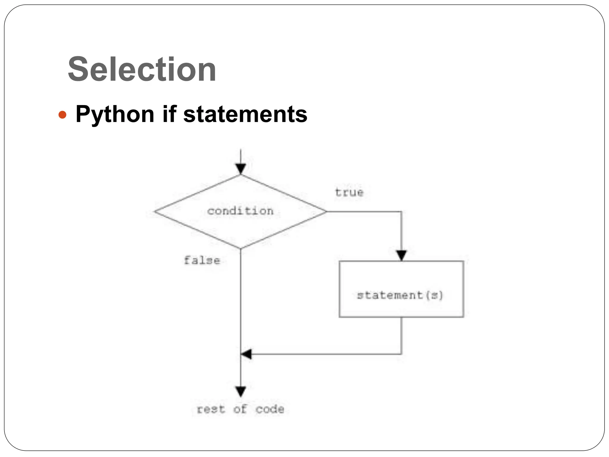 Types of Statements in Python Programming Language | PPTX