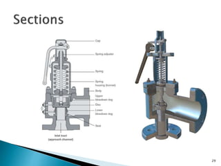 Flow control valves | PPTX