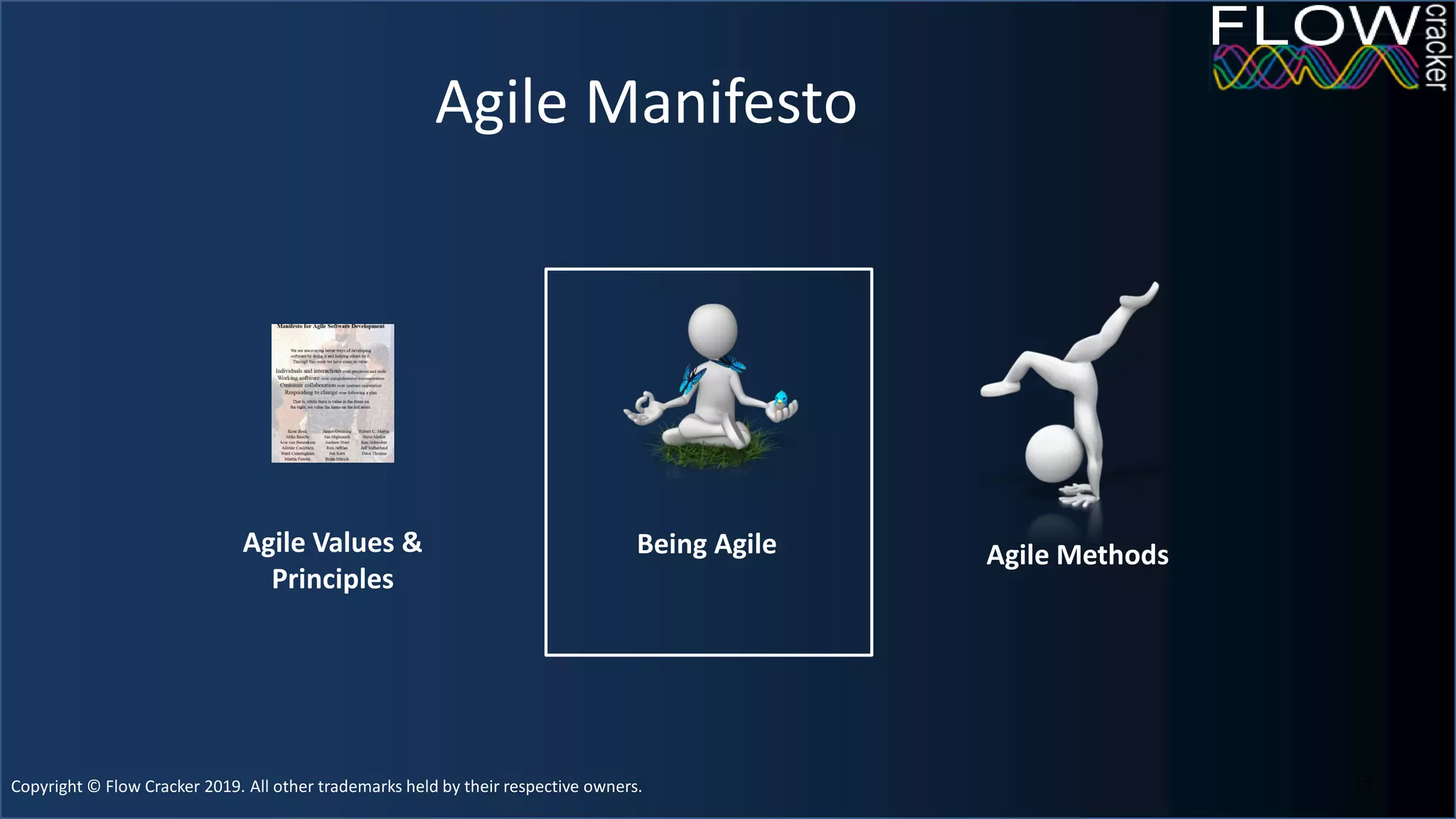 Copyright © Flow Cracker 2019. All other trademarks held by their respective owners.Copyright © Flow Cracker 2019. All other trademarks held by their respective owners. 13
Agile Manifesto
Being Agile Agile MethodsAgile Values &
Principles
 