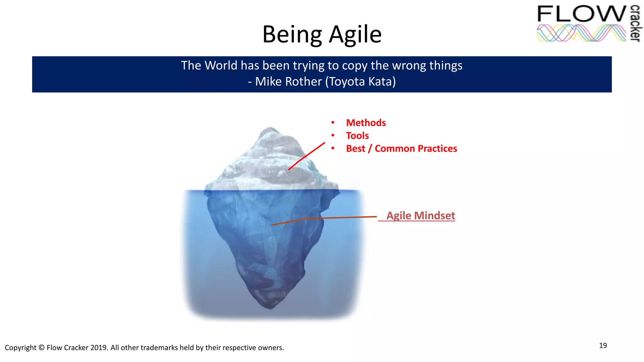 Copyright © Flow Cracker 2019. All other trademarks held by their respective owners.
Being Agile
19
The World has been trying to copy the wrong things
- Mike Rother (Toyota Kata)
• Methods
• Tools
• Best / Common Practices
Agile Mindset
 