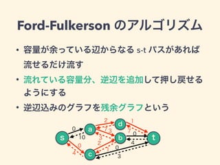 Ford-Fulkerson のアルゴリズム
• 容量が余っている辺からなる s-t パスがあれば
流せるだけ流す
• 流れている容量分、逆辺を追加して押し戻せる
ようにする
• 逆辺込みのグラフを残余グラフという
a
d
c
b
2
s t
...