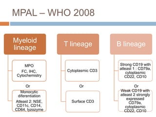 MPAL – WHO 2008
Myeloid
lineage
MPO
FC, IHC,
Cytochemistry
Monocytic
diferentiation
Atleast 2: NSE,
CD11c, CD14,
CD64, lyzozyme
T lineage
Cytoplasmic CD3
Surface CD3
B lineage
Strong CD19 with
atleast 1 : CD79a,
cytoplasmic
CD22, CD10
Weak CD19 with
atleast 2 strongly
expressed
CD79a,
cytoplasmic
CD22, CD10
Or Or Or
 