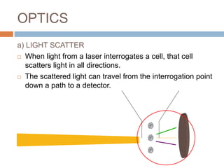 OPTICS
a) LIGHT SCATTER
 When light from a laser interrogates a cell, that cell
scatters light in all directions.
 The scattered light can travel from the interrogation point
down a path to a detector.
 