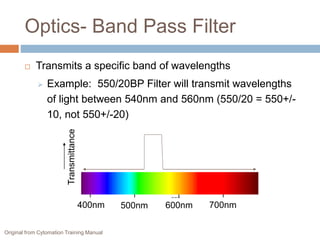 Optics- Band Pass Filter
 Transmits a specific band of wavelengths
 Example: 550/20BP Filter will transmit wavelengths
of light between 540nm and 560nm (550/20 = 550+/-
10, not 550+/-20)
400nm 500nm 600nm 700nm
Transmittance
Original from Cytomation Training Manual
 