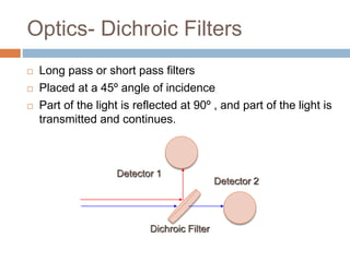 Optics- Dichroic Filters
 Long pass or short pass filters
 Placed at a 45º angle of incidence
 Part of the light is reflected at 90º , and part of the light is
transmitted and continues.
Dichroic Filter
Detector 1
Detector 2
 
