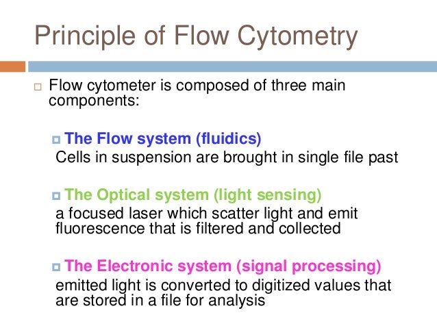 flow cytometry Flow cytometry is an ever-evolving field, and new technologies and innovations seem to emerge every week so how is a scientist supposed to keep abreast of so much. flow cytometry Flow cytometry is an ever-evolving field, and new technologies and innovations seem to emerge every week so how is a scientist supposed to keep abreast of so much.