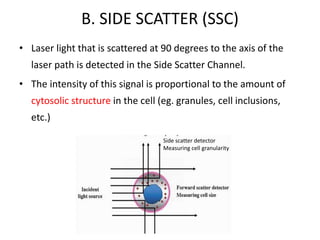 B. SIDE SCATTER (SSC)
• Laser light that is scattered at 90 degrees to the axis of the
laser path is detected in the Side Scatter Channel.
• The intensity of this signal is proportional to the amount of
cytosolic structure in the cell (eg. granules, cell inclusions,
etc.)
Side scatter detector
Measuring cell granularity
 