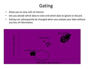 Gating
• Allow you to view cells of interest
• lets you decide which data to view and which data to ignore or discard.
• Gating can subsequently be changed when you analyze your data without
any loss of information.
Side Scatter (granularity)
ForwardScatter(Size)
Neutrophils
Monocytes
Lymphocytes
 