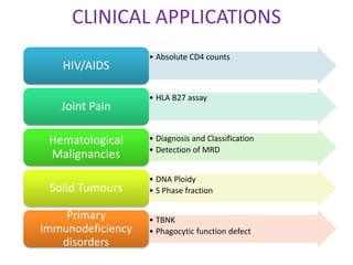 CLINICAL APPLICATIONS
• Absolute CD4 counts
HIV/AIDS
• HLA B27 assay
Joint Pain
• Diagnosis and Classification
• Detection of MRD
Hematological
Malignancies
• DNA Ploidy
• S Phase fractionSolid Tumours
• TBNK
• Phagocytic function defect
Primary
Immunodeficiency
disorders
 