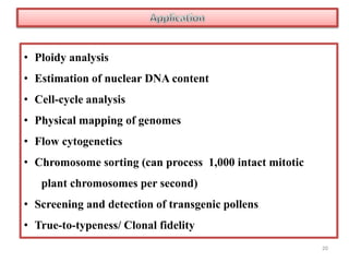 • Ploidy analysis
• Estimation of nuclear DNA content
• Cell-cycle analysis
• Physical mapping of genomes
• Flow cytogenetics
• Chromosome sorting (can process 1,000 intact mitotic
plant chromosomes per second)
• Screening and detection of transgenic pollens
• True-to-typeness/ Clonal fidelity
20
 