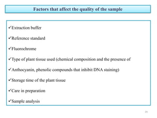 Factors that affect the quality of the sample
Extraction buffer
Reference standard
Fluorochrome
Type of plant tissue used (chemical composition and the presence of
Anthocyanin, phenolic compounds that inhibit DNA staining)
Storage time of the plant tissue
Care in preparation
Sample analysis
24
 