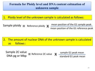 Sample ploidy Reference ploidy
mean position of the G1 sample peak
mean position of the G1 reference peak
Sample 2C value
DNA pg or Mbp
Reference 2C value
sample G1 peak mean
standard G1 peak mean
2. The amount of nuclear DNA of the unknown sample is calculated
as follows :
Formula for Ploidy level and DNA content esitmation of
unknown sample
1. Ploidy level of the unknown sample is calculated as follows:
28
 