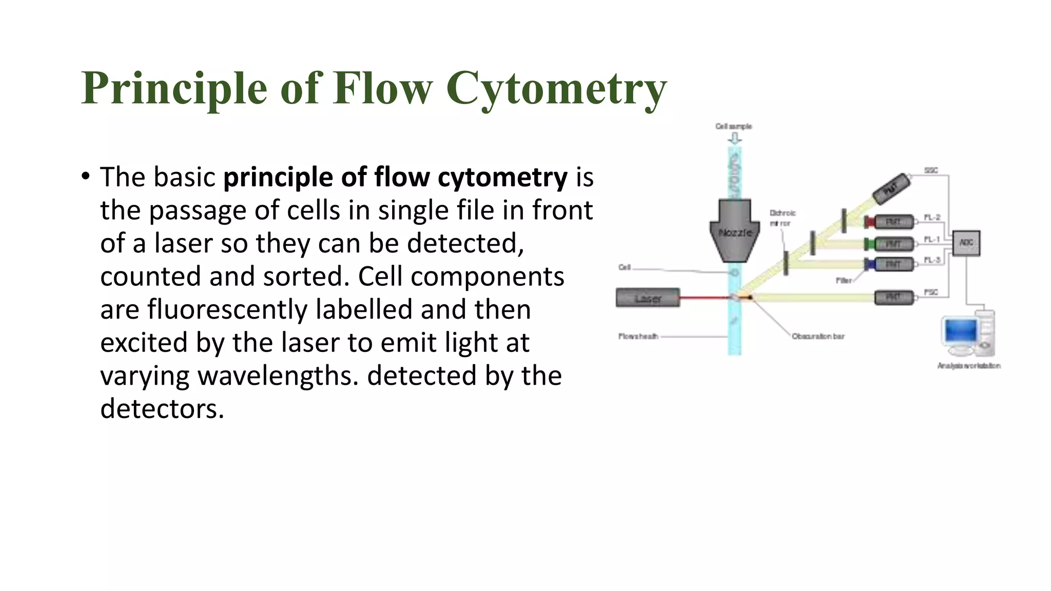 Flow cytometry | PPTX