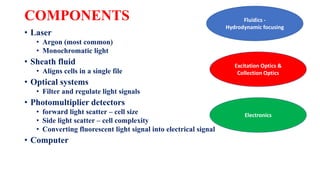 COMPONENTS
• Laser
• Argon (most common)
• Monochromatic light
• Sheath fluid
• Aligns cells in a single file
• Optical systems
• Filter and regulate light signals
• Photomultiplier detectors
• forward light scatter – cell size
• Side light scatter – cell complexity
• Converting fluorescent light signal into electrical signal
• Computer
Fluidics -
Hydrodynamic focusing
Excitation Optics &
Collection Optics
Electronics
 