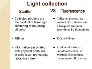 Light collection
 Collected photons are
the product of laser light
scattering or bouncing
off cells
 488nm
 Information associated
with physical attributes
of cells (size, granularity,
refractive index)
Scatter Fluorescence
VS
 Collected photons are
product of excitation with
subsequent emission
determined by fluorophore
 350nm-800nm
 Readout of intrinsic
(autofluorescence) or
extrinsic fluorescence
(intentional cell labeling)
 