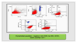 Flow cytometry` dr nidhi | PPTX
