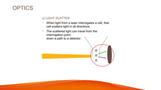 Opics Application FLOWCYTOMETRY-THEORY AND APPLICATION AND OPTICS | PPTX