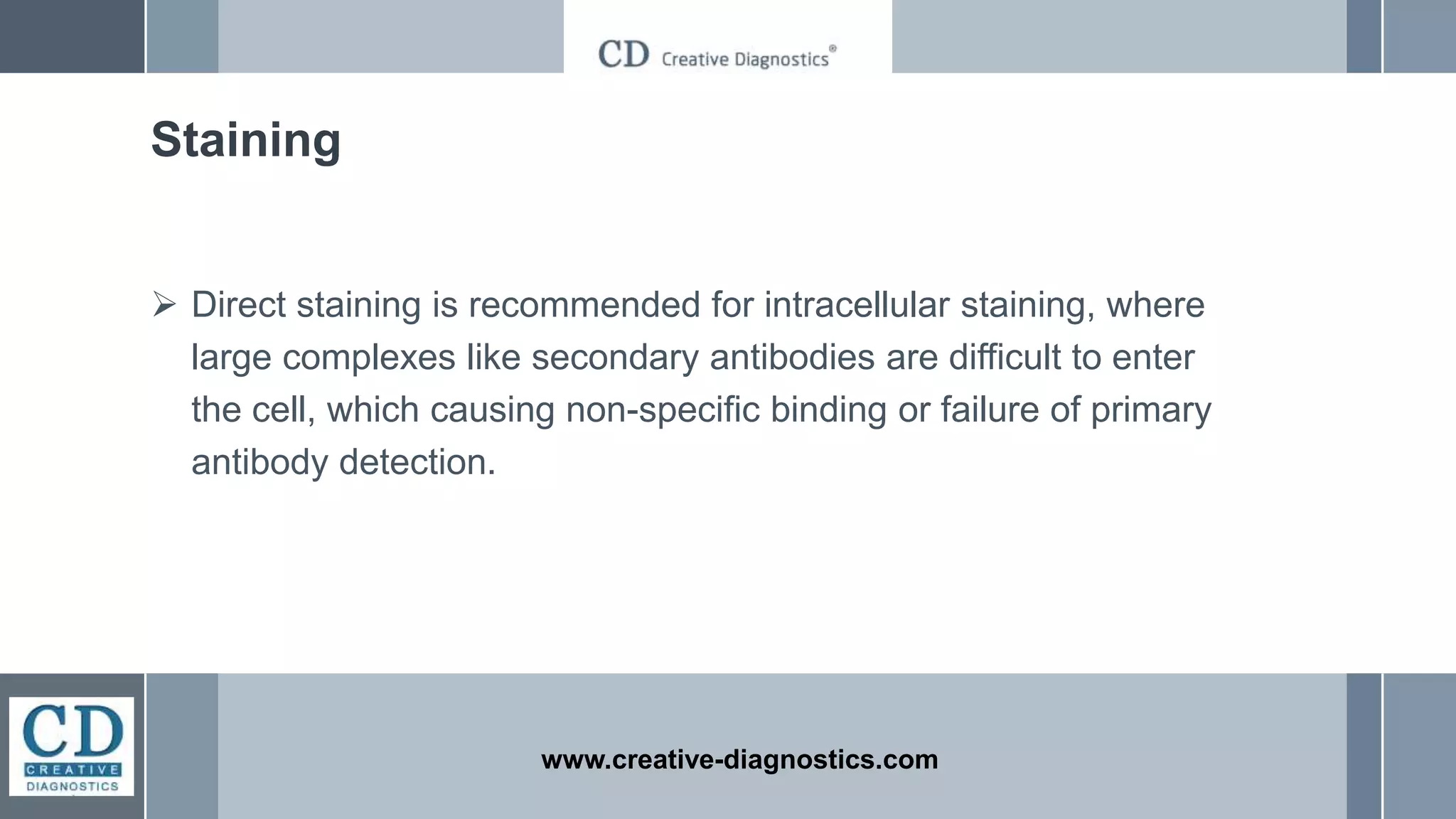www.creative-diagnostics.com
Staining
 Direct staining is recommended for intracellular staining, where
large complexes like secondary antibodies are difficult to enter
the cell, which causing non-specific binding or failure of primary
antibody detection.
 