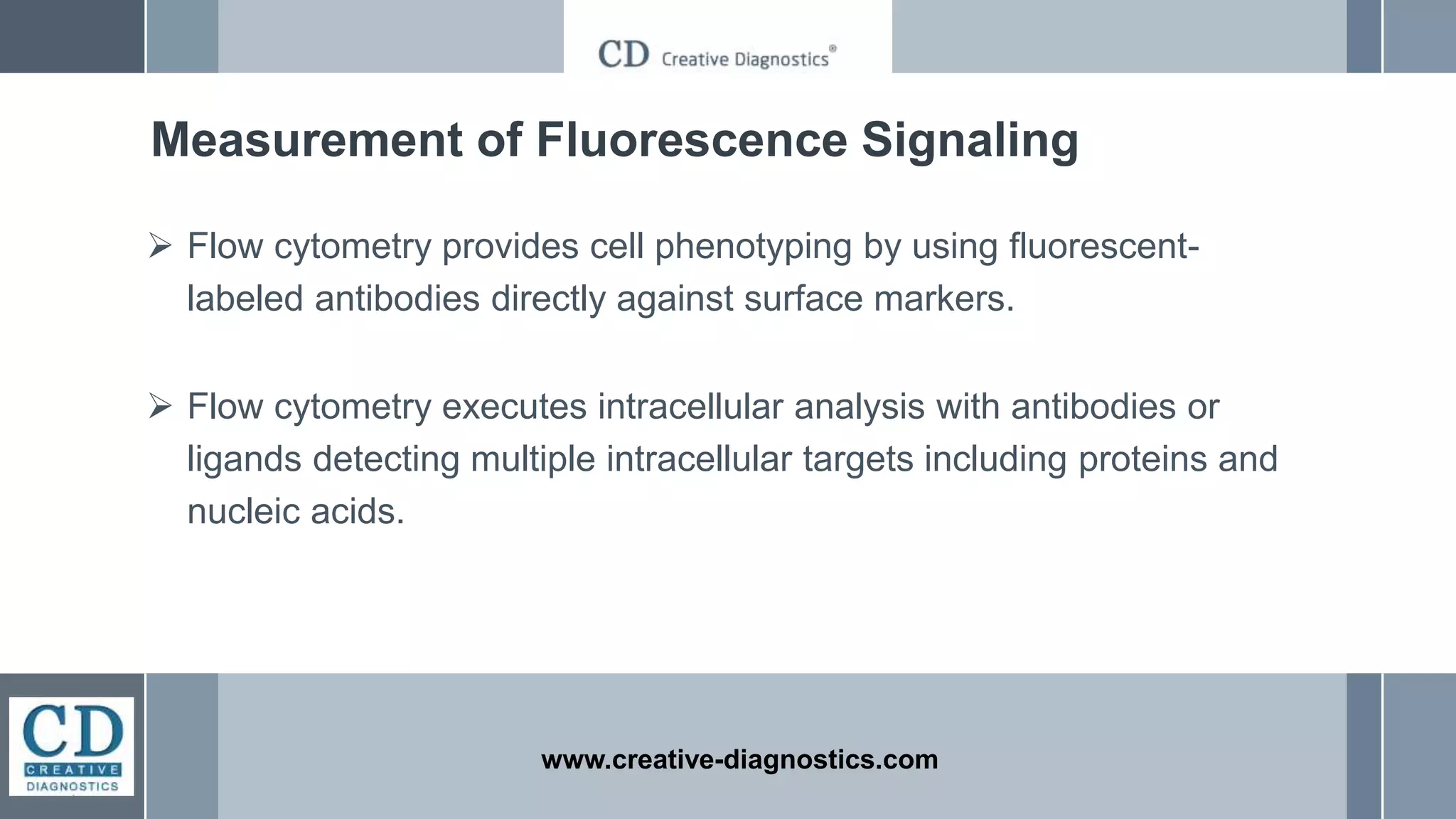  Flow cytometry provides cell phenotyping by using fluorescent-
labeled antibodies directly against surface markers.
 Flow cytometry executes intracellular analysis with antibodies or
ligands detecting multiple intracellular targets including proteins and
nucleic acids.
www.creative-diagnostics.com
Measurement of Fluorescence Signaling
 