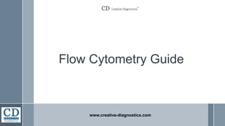 Flow Cytometry Guide
www.creative-diagnostics.com
 