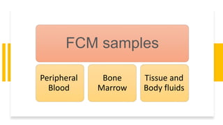 FCM samples
Peripheral
Blood
Bone
Marrow
Tissue and
Body fluids
 