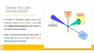 Optical: The Light
Sensing System
• It consist of excitation optics (laser), and
collection optics (photomultiplier tubes) that
emit visible and fluorescence light signals to
be used to analyze samples.
• When a cell passes through the laser beam, it
emitts light (fuoresence) and scatters light
(forwad and side scattering).
 