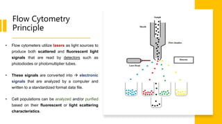 Flow cytometry in cell biology | PPT