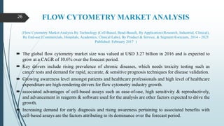 FLOW CYTOMETRY MARKET ANALYSIS
(Flow Cytometry Market Analysis By Technology (Cell-Based, Bead-Based), By Application (Research, Industrial, Clinical),
By End-use (Commercials, Hospitals, Academics, Clinical Labs), By Product & Service, & Segment Forecasts, 2014 - 2025
Published: February 2017 )
 The global flow cytometry market size was valued at USD 3.27 billion in 2016 and is expected to
grow at a CAGR of 10.6% over the forecast period.
 Key drivers include rising prevalence of chronic diseases, which needs toxicity testing such as
cancer tests and demand for rapid, accurate, & sensitive prognosis techniques for disease validation.
 Growing awareness level amongst patients and healthcare professionals and high level of healthcare
expenditure are high-rendering drivers for flow cytometry industry growth.
 associated advantages of cell-based assays such as ease-of-use, high sensitivity & reproductively,
and advancement in reagents & software used for the analysis are other factors expected to drive the
growth.
 Increasing demand for early diagnosis and rising awareness pertaining to associated benefits with
cell-based assays are the factors attributing to its dominance over the forecast period.
26
 