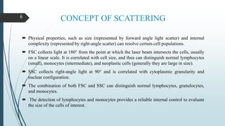 CONCEPT OF SCATTERING
 Physical properties, such as size (represented by forward angle light scatter) and internal
complexity (represented by right-angle scatter) can resolve certain cell populations.
 FSC collects light at 180° from the point at which the laser beam intersects the cells, usually
on a linear scale. It is correlated with cell size, and thus can distinguish normal lymphocytes
(small), monocytes (intermediate), and neoplastic cells (generally they are large in size).
 SSC collects right-angle light at 90° and is correlated with cytoplasmic granularity and
nuclear configuration.
 The combination of both FSC and SSC can distinguish normal lymphocytes, granulocytes,
and monocytes.
 The detection of lymphocytes and monocytes provides a reliable internal control to evaluate
the size of the cells of interest.
6
 