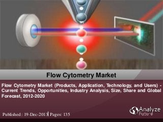 Published : 19-Dec-2013 Pages: 135
Flow Cytometry Market
Flow Cytometry Market (Products, Application, Technology, and Users) -
Current Trends, Opportunities, Industry Analysis, Size, Share and Global
Forecast, 2012-2020
 