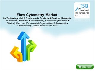 Flow Cytometry Market
by Technology (Cell & Bead-based), Products & Services (Reagents,
Instruments, Software, & Accessories), Application (Research &
Clinical), End User (Commercial Organizations & Diagnostics
Laboratories) - Global Forecasts to 2018
 