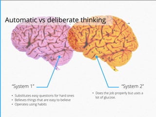 “System 1” “System 2”
Automatic vs deliberate thinking
• Does the job properly but uses a
lot of glucose.• Substitutes easy questions for hard ones
• Believes things that are easy to believe
• Operates using habits
 