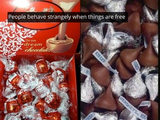 People behave strangely when things are free
 