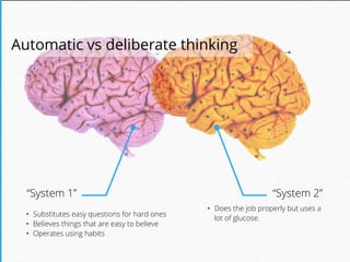 “System 1” “System 2”
Automatic vs deliberate thinking
• Does the job properly but uses a
lot of glucose.• Substitutes eas...